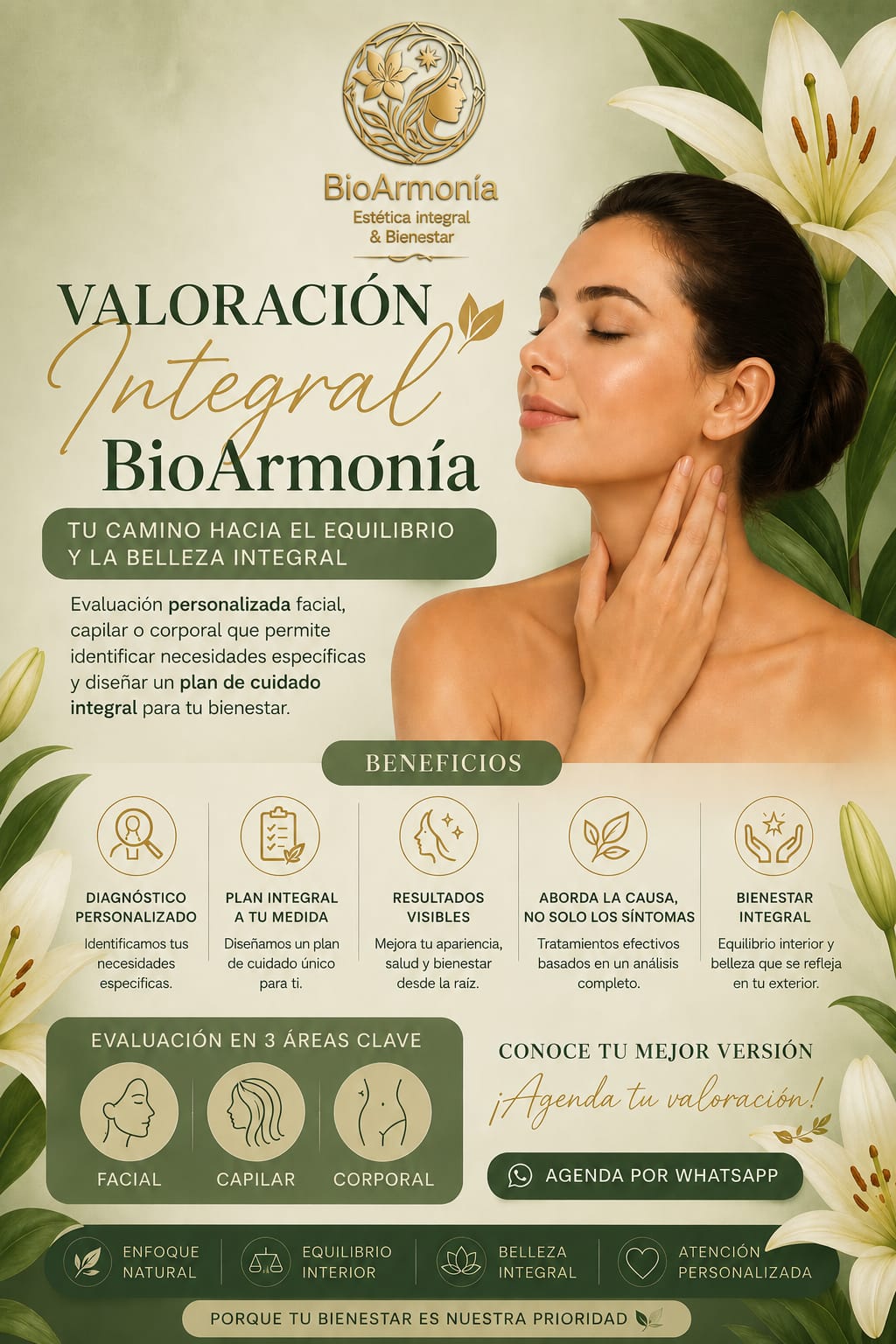 Valoración